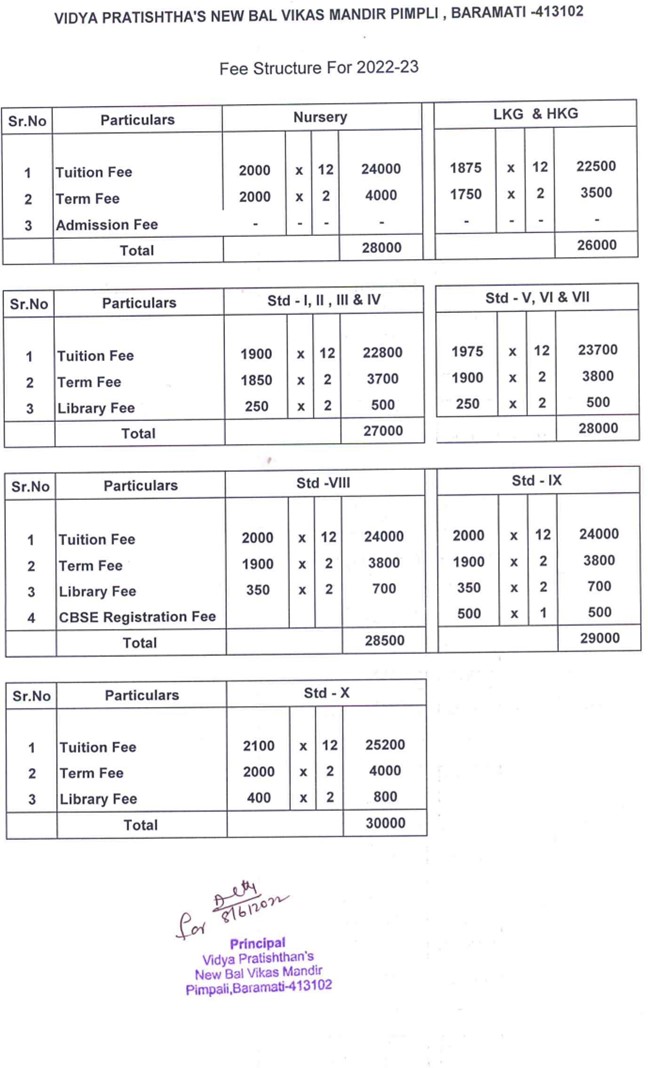 Vidya Pratishthan School © 2013 Privacy Policy